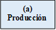 (a)
Produccin
