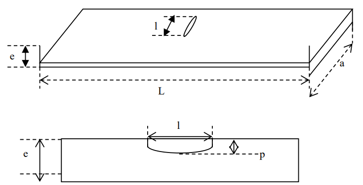 Captura de pantalla de un video juego

Descripción generada automáticamente