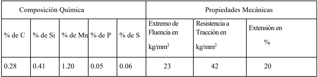 Captura de pantalla de un video juego

Descripción generada automáticamente