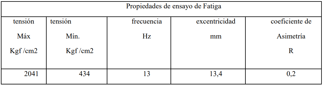 Captura de pantalla de un video juego

Descripción generada automáticamente