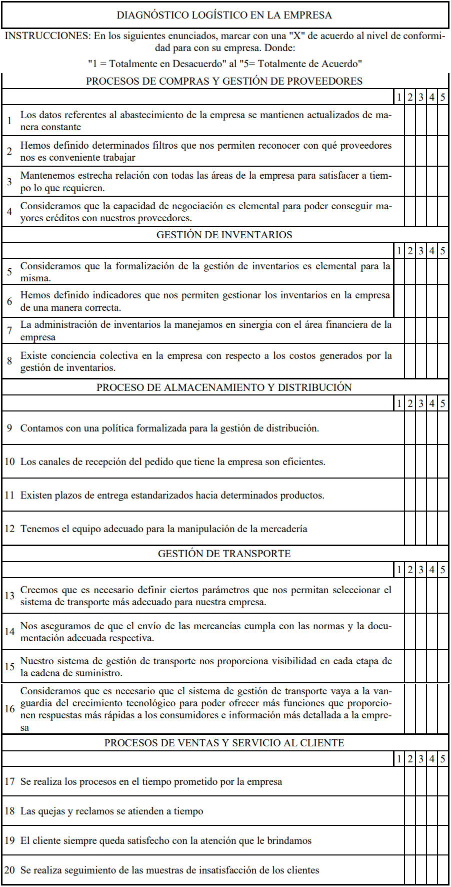 Cuestionario de Diagnóstico