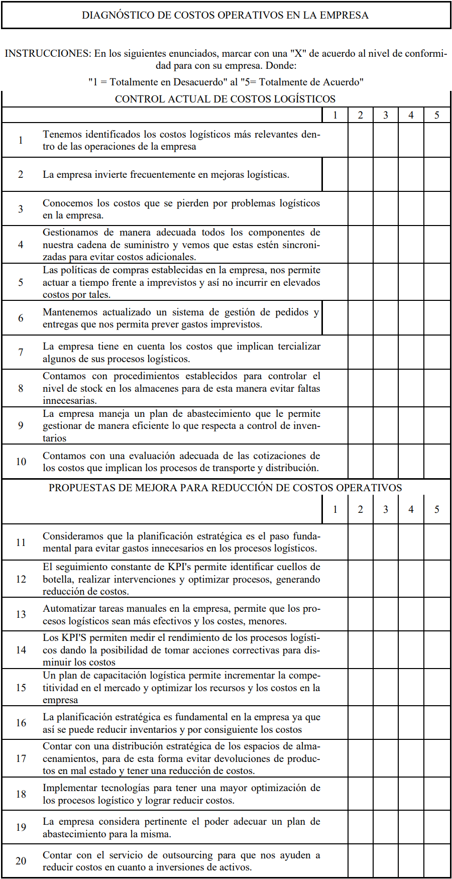 Cuestionario de Diagnóstico