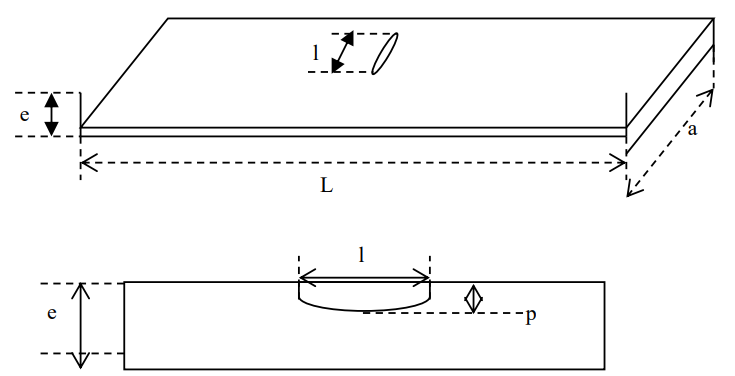 Captura de pantalla de un video juego
Descripción generada automáticamente