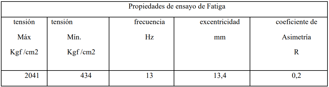 Captura de pantalla de un video juego
Descripción generada automáticamente