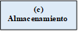 (c)
Almacenamiento