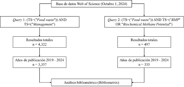 Interfaz de usuario gráfica, Texto, Aplicación

Descripción generada automáticamente