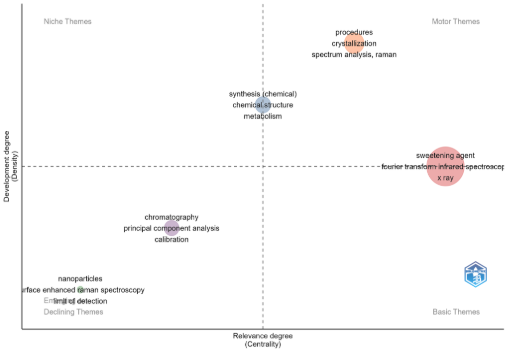 Escala de tiempo

El contenido generado por IA puede ser incorrecto.