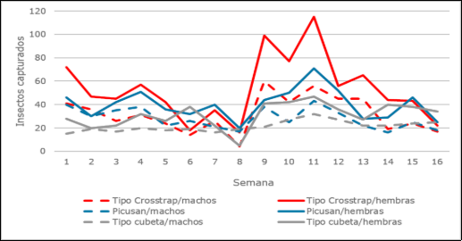 Gráfico, Gráfico de líneas

El contenido generado por IA puede ser incorrecto.