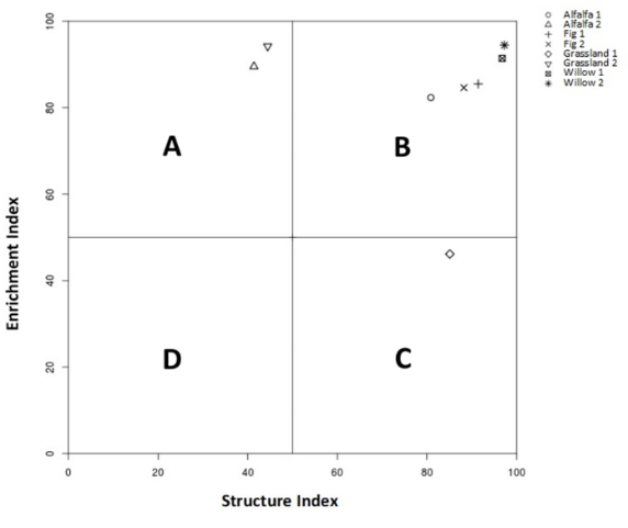 Gráfico, Gráfico de dispersión
Descripción generada automáticamente