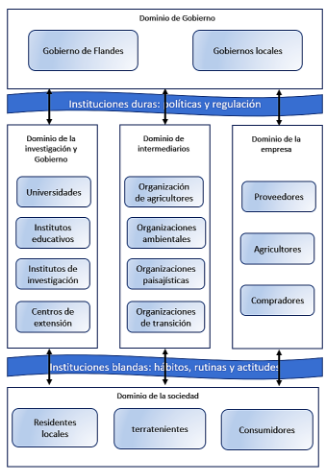 Diagrama
Descripción generada automáticamente