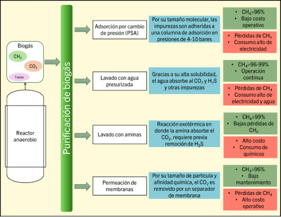 Diagrama
Descripción generada automáticamente