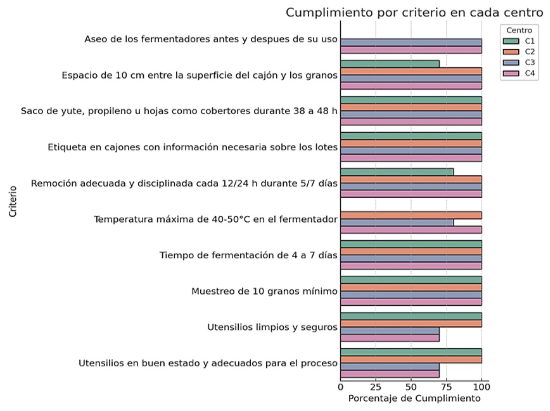 Imagen que contiene Gráfico
El contenido generado por IA puede ser incorrecto.