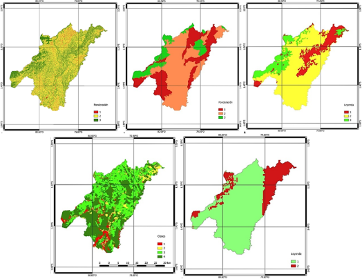 Gráfico de dispersión
El contenido generado por IA puede ser incorrecto.