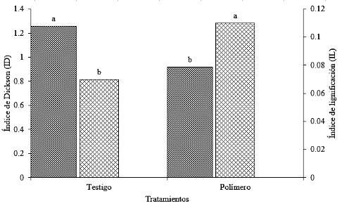 Interfaz de usuario gráfica, Aplicación, Tabla, Excel
Descripción generada automáticamente