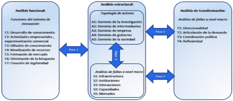 Diagrama
Descripción generada automáticamente