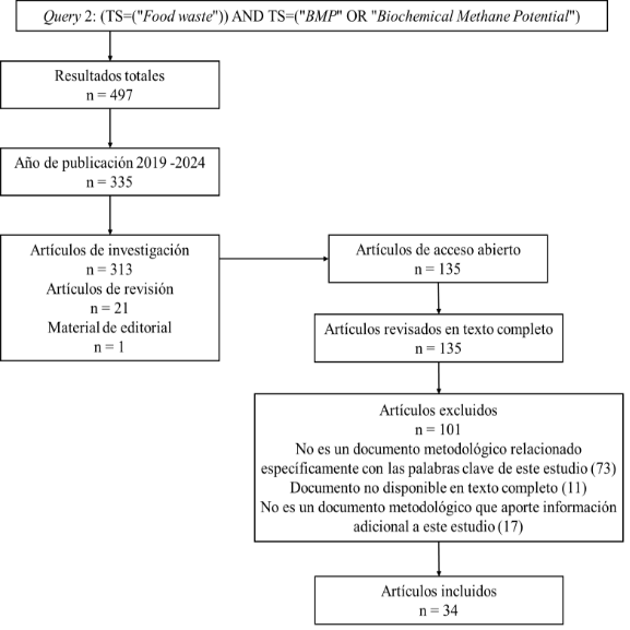 Texto
Descripción generada automáticamente