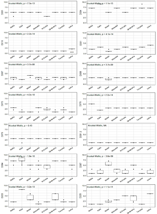 C:\Users\Lucca\Downloads\KRUSKAL.png