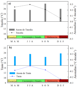 Gráfico

Descripción generada automáticamente