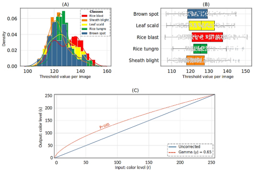 C:\Users\user\Downloads\Figuras\fig_2.png