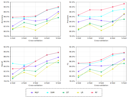 C:\Users\user\Downloads\Figuras\fig_4.png