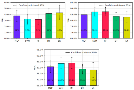C:\Users\user\Downloads\Figuras\fig_5.png