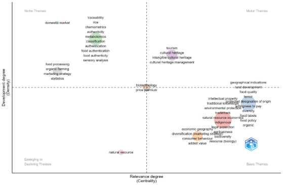 Gráfico

Descripción generada automáticamente con confianza media