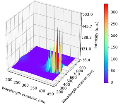 Gráfico
Descripción generada automáticamente