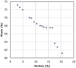 Gráfico, Gráfico de dispersión
Descripción generada automáticamente