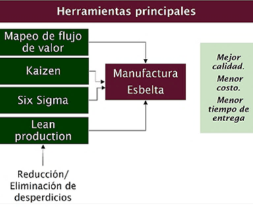 Diagrama
Descripción generada automáticamente