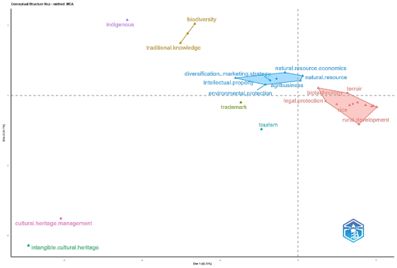 Imagen que contiene Escala de tiempo
Descripción generada automáticamente