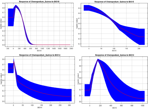 Gráfico
Descripción generada automáticamente