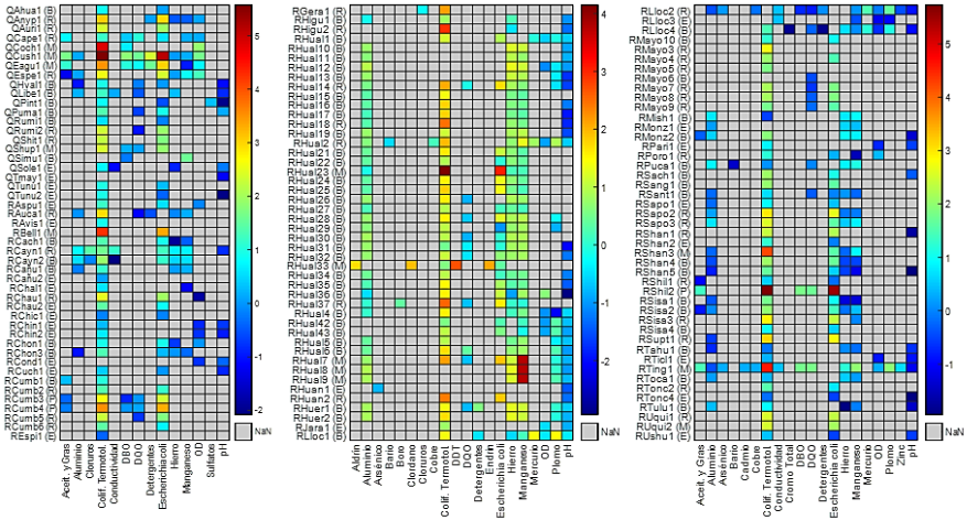 Gráfico
Descripción generada automáticamente