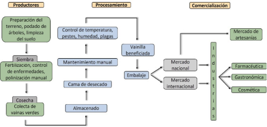Diagrama
Descripción generada automáticamente