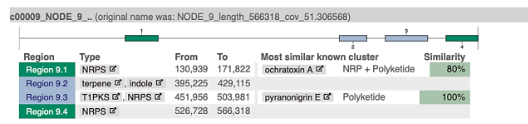 Tabla

Descripción generada automáticamente