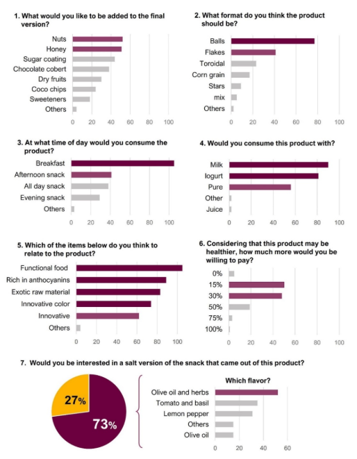 Imagen que contiene Gráfico
Descripción generada automáticamente