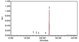 Imagen que contiene Gráfico
Descripción generada automáticamente