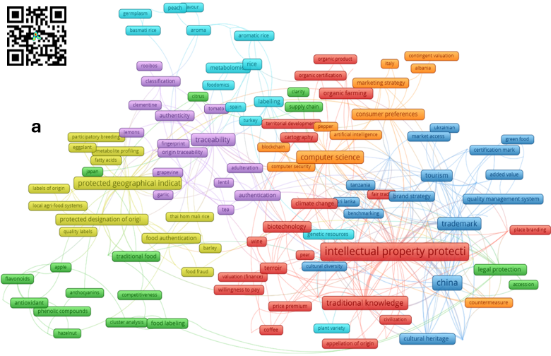 Diagrama, Forma

El contenido generado por IA puede ser incorrecto.